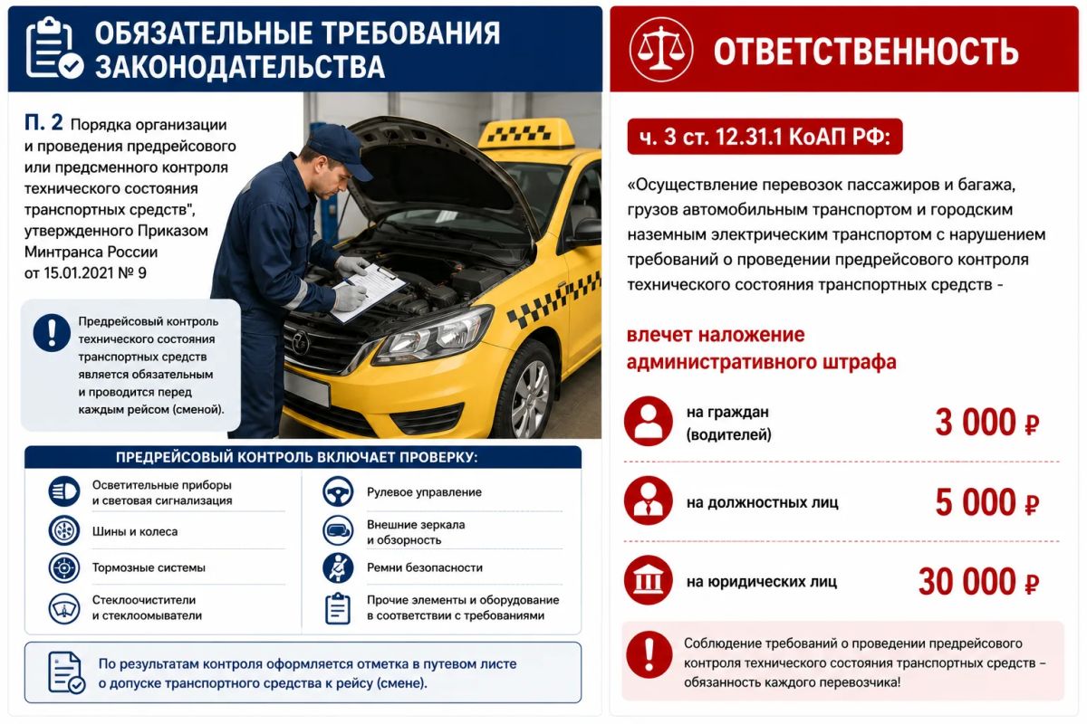 Минтранс ДНР напоминает перевозчикам легкового такси о соблюдении обязательных требований законодательства Минтранс ДНР напоминает перевозчикам легкового такси о соблюдении обязательных требований законодательства