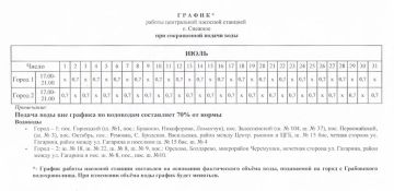 ������ ������ �������� ������� � ��������� ������ ������� �� ������ � 01.07.2026 �� 31.07.2026