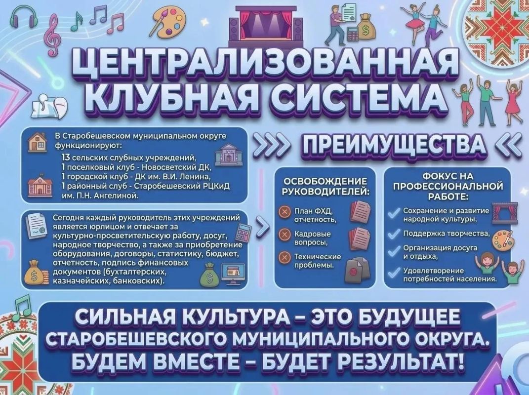 Преимущества:. 1. Уменьшение налоговых, страховых платежей за счет уменьшения количества учреждений