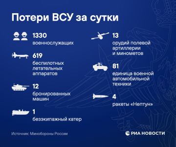 ���������� ������ ���������� ����� ���� � ������� ������� � ������� � ���, �������� ����������
