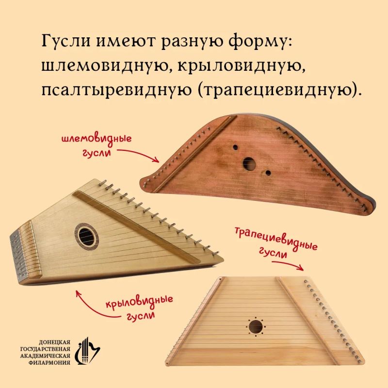 Продолжаем знакомить вас со старинными музыкальными инструментами Руси Продолжаем знакомить вас со старинными музыкальными инструментами Руси