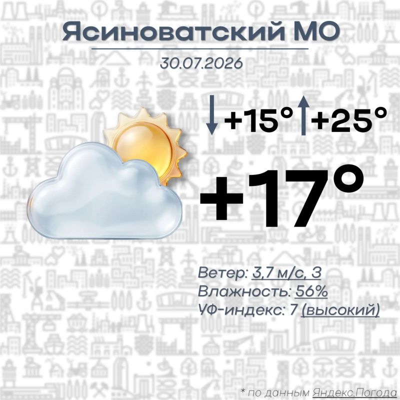 Николай Руппель: Доброе утро, Ясиноватский муниципальный округ!