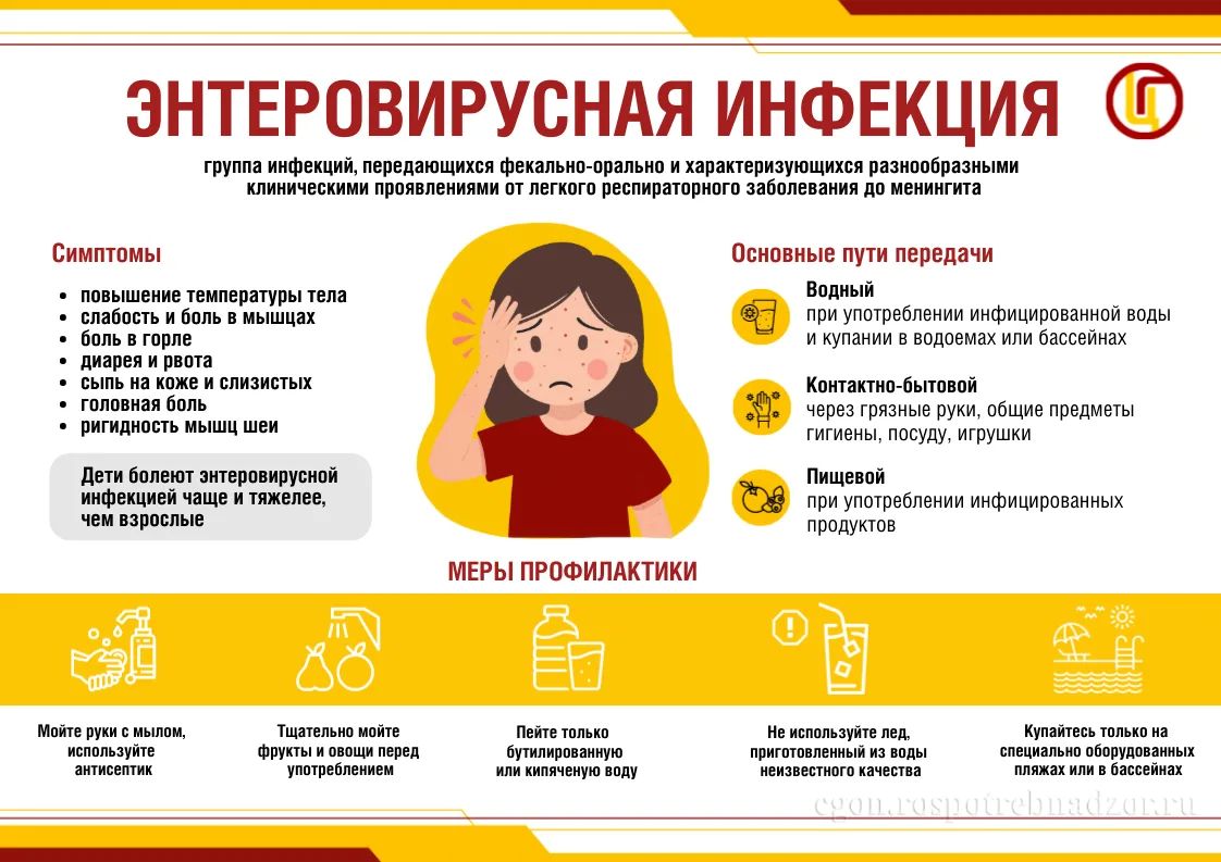 Личная гигиена. · Мойте руки с мылом после туалета, перед едой, после прогулки, а также после смены подгузника у ребёнка