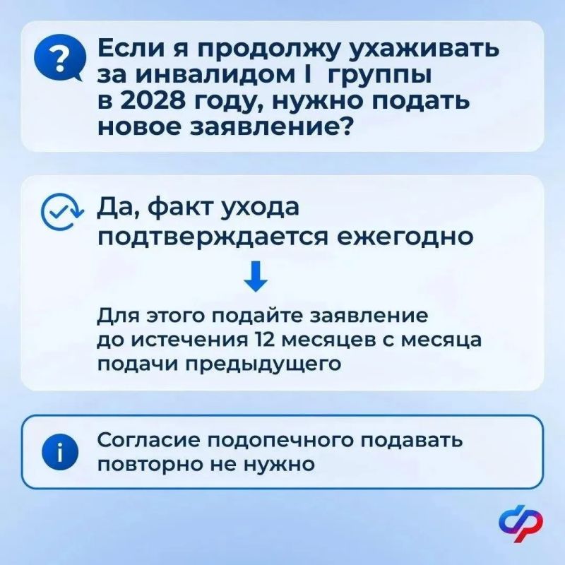 С 1 января 2027 года уход за нетрудоспособными будет подтверждаться по-новому С 1 января 2027 года уход за нетрудоспособными будет подтверждаться по-новому