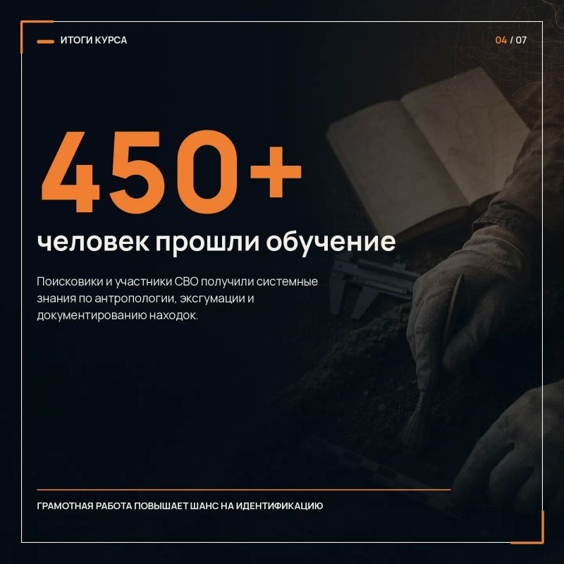 «Антропология и поиск»: подводим итоги курса «Антропология и поиск»: подводим итоги курса