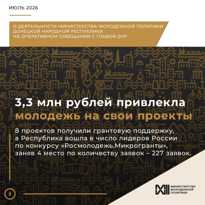 Министр молодежной политики Денис Шимановский подвел итоги июня-июля на оперативном совещании Главы ДНР Дениса Пушилина Министр молодежной политики Денис Шимановский подвел итоги июня-июля на оперативном совещании Главы ДНР Дениса Пушилина