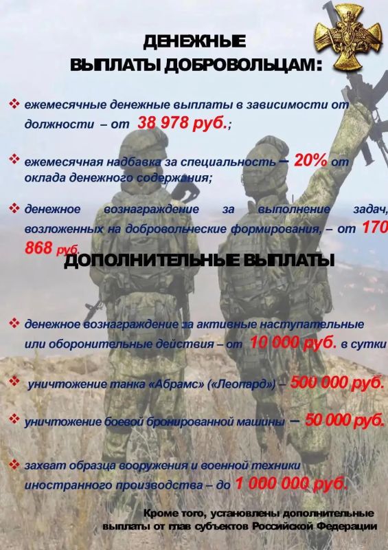 Для защиты Республики от БПЛА продолжается набор в новое добровольческое подразделение «БАРС ДНР» Для защиты Республики от БПЛА продолжается набор в новое добровольческое подразделение «БАРС ДНР»
