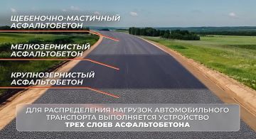 �� ���� ������ ����������� ������?