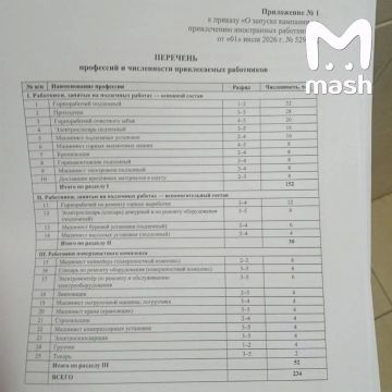 Для своих работы «нет», но на мигрантов деньги «есть»: в Кузбассе на шахты массово набирают рабочих из СНГ