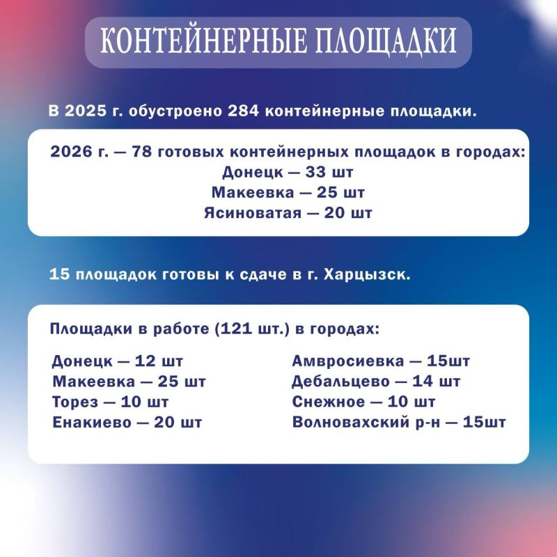 Анна Кондрыкинская: Показатели работы ГУП ДНР «Донснабкомплект» по итогам расширенного заседания Анна Кондрыкинская: Показатели работы ГУП ДНР «Донснабкомплект» по итогам расширенного заседания