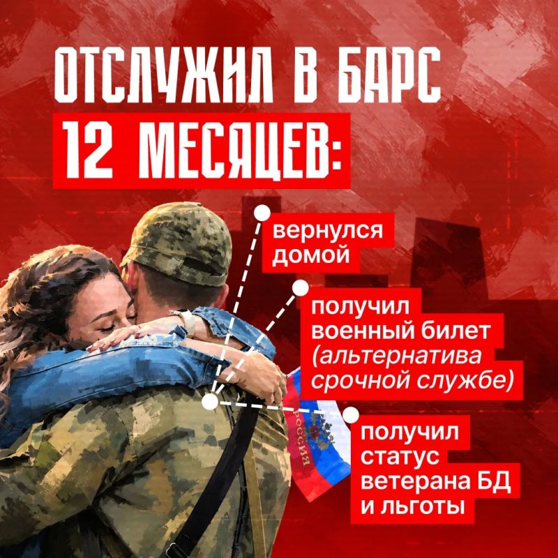 Для защиты Республики от БПЛА создается добровольческое подразделение БАРС ДНР Для защиты Республики от БПЛА создается добровольческое подразделение БАРС ДНР