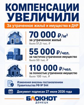 Компенсацию за утраченное жильё в ДНР увеличили до 70 тысяч рублей за квадратный метр