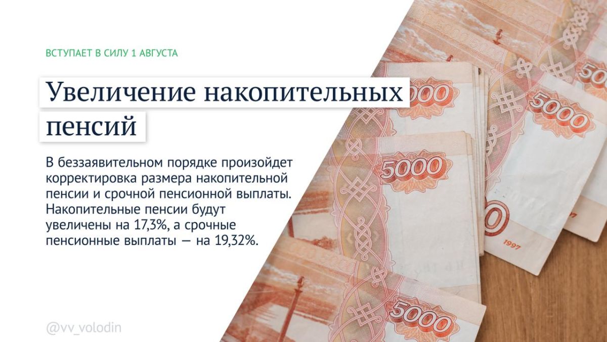 Законы и другие изменения, вступающие в силу в августе