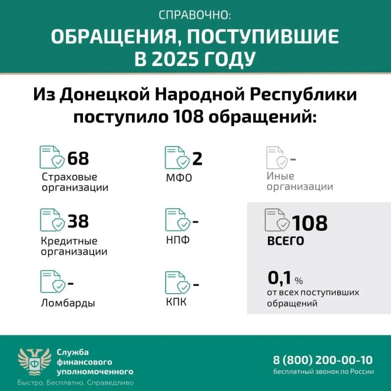 Финансовый уполномоченный: решаем спор без суда Финансовый уполномоченный: решаем спор без суда