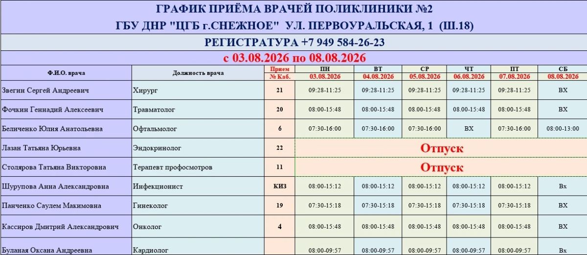График работы врачей ГБУ ДНР «ЦГБ г. Снежное» График работы врачей ГБУ ДНР «ЦГБ г. Снежное»
