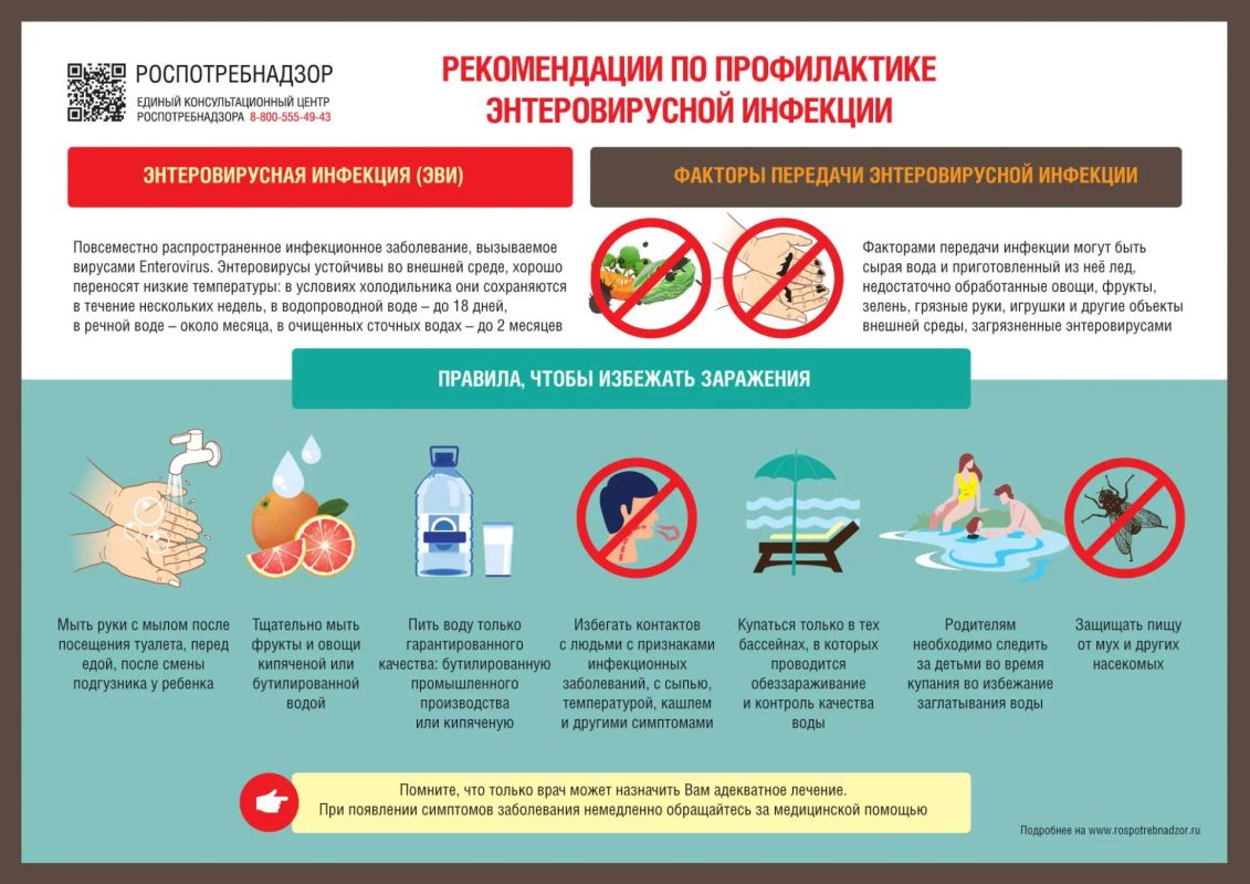 Внимание рекомендации по профилактике энтеровирусной инфекции!