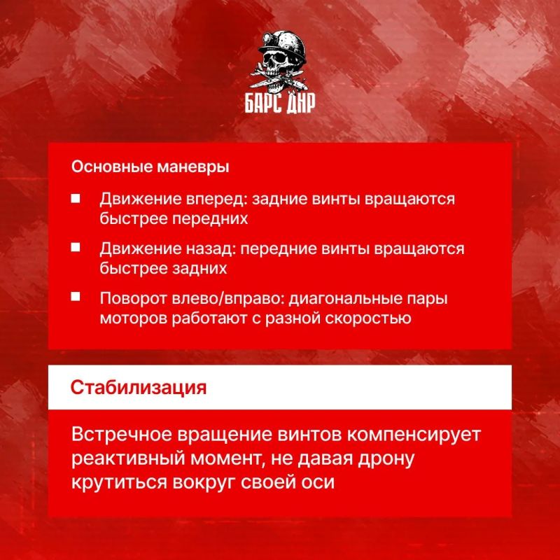 Дроны на СВО дроны — полноценное оружие Дроны на СВО дроны — полноценное оружие