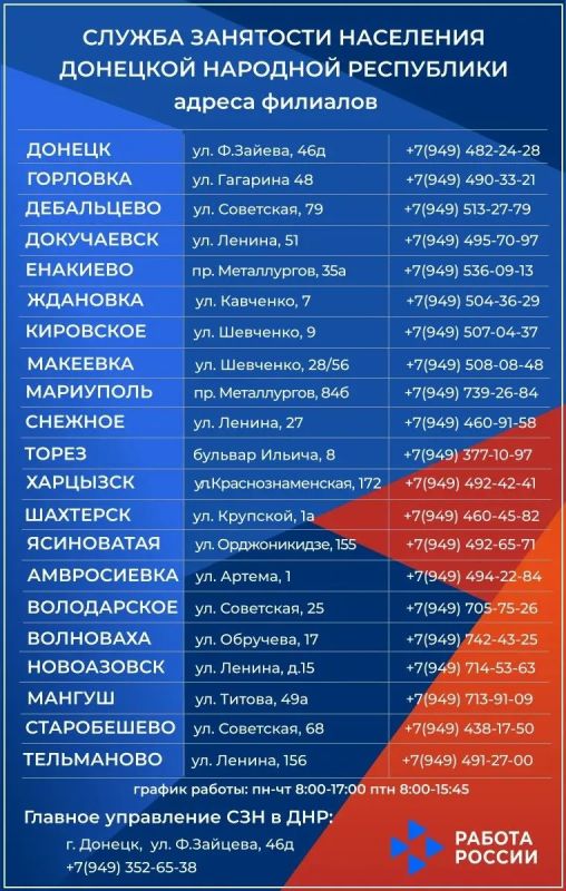 Адреса и контакты филиалов Службы занятости населения ДНР