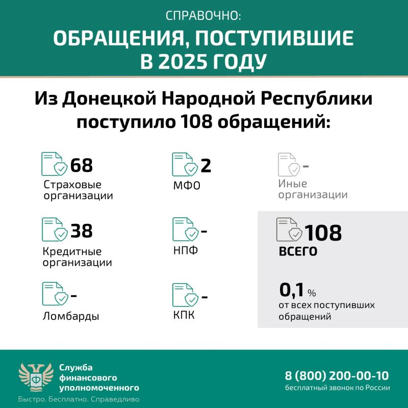 Кто такой финансовый уполномоченный и как он сможет вам помочь? Кто такой финансовый уполномоченный и как он сможет вам помочь?