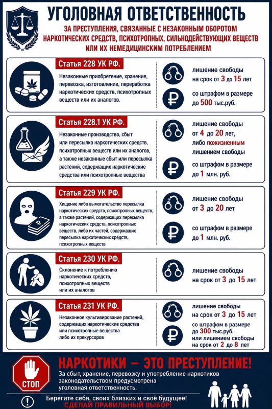 «Твой выбор — твоя ответственность» «Твой выбор — твоя ответственность»