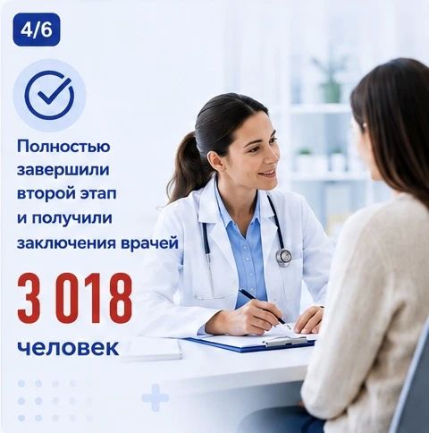 Лариса Толстыкина: Диспансеризация — один из самых эффективных способов своевременно выявить заболевания и сохранить здоровье Лариса Толстыкина: Диспансеризация — один из самых эффективных способов своевременно выявить заболевания и сохранить здоровье