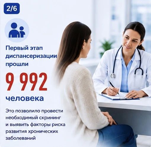 Лариса Толстыкина: Диспансеризация — один из самых эффективных способов своевременно выявить заболевания и сохранить здоровье Лариса Толстыкина: Диспансеризация — один из самых эффективных способов своевременно выявить заболевания и сохранить здоровье