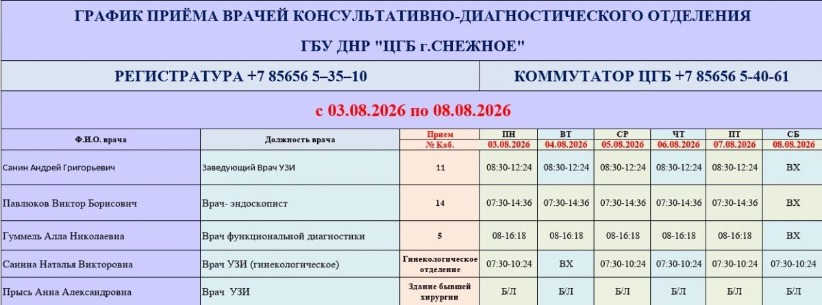 График работы врачей ГБУ ДНР «ЦГБ г. Снежное» График работы врачей ГБУ ДНР «ЦГБ г. Снежное»