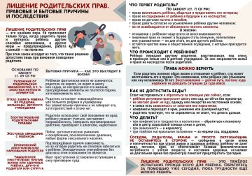 Лишение родительских прав – крайняя мера защиты детей