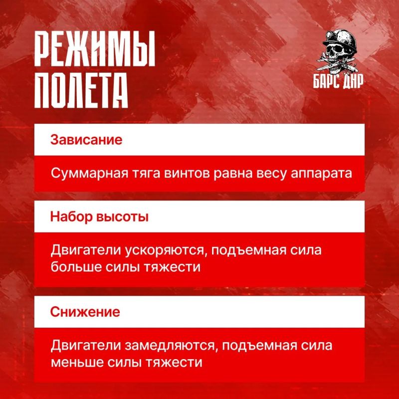 Дроны на СВО дроны — полноценное оружие Дроны на СВО дроны — полноценное оружие