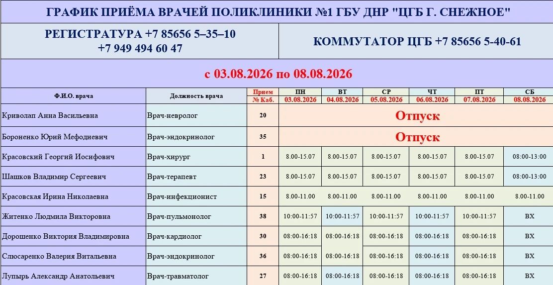 График работы врачей ГБУ ДНР «ЦГБ г. Снежное» График работы врачей ГБУ ДНР «ЦГБ г. Снежное»