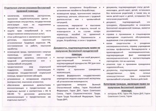 «Порядок предоставления бесплатной юридической помощи отдельным категориям граждан»