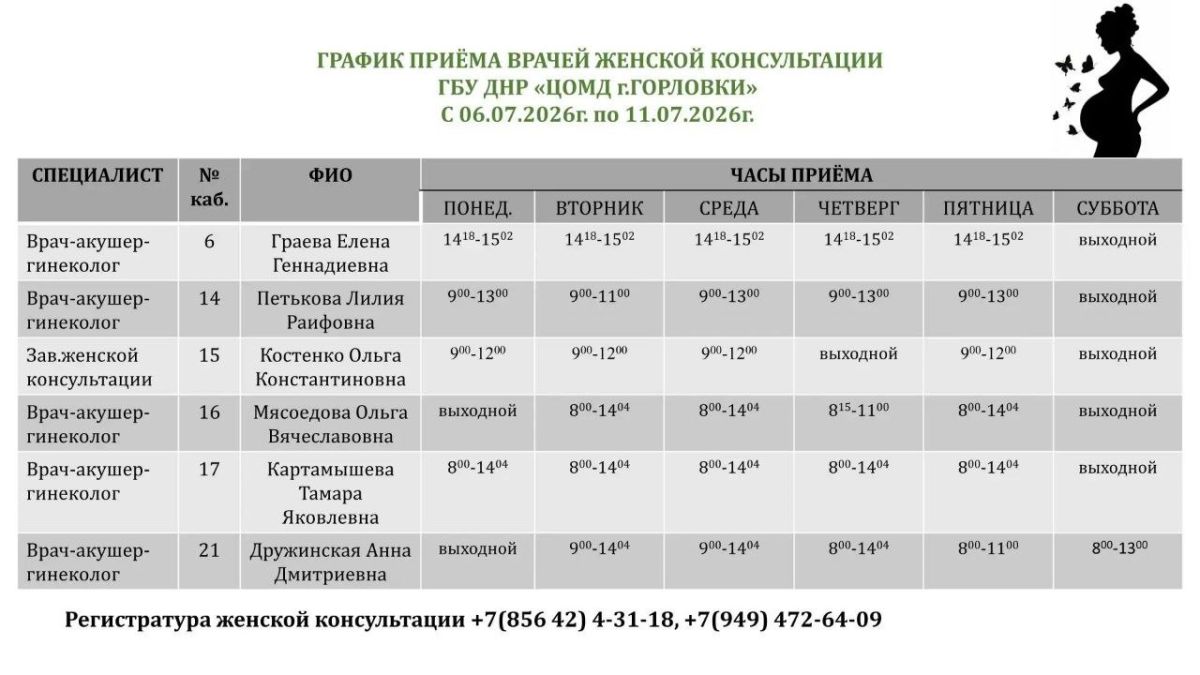 Иван Приходько: График работы специалистов ГБУ ДНР «ГДСП г.Горловки», ГБУ ДНР «Городской наркологический диспансер г. Горловки», ГБУ ДНР «ГПБ г. Горловки», ГБУ ДНР «ГПТД г.Горловки», ГБУ ДНР «ГДВД г.Горловки», ГБУ ДНР «ГСП... Иван Приходько: График работы специалистов ГБУ ДНР «ГДСП г.Горловки», ГБУ ДНР «Городской наркологический диспансер г. Горловки», ГБУ ДНР «ГПБ г. Горловки», ГБУ ДНР «ГПТД г.Горловки», ГБУ ДНР «ГДВД г.Горловки», ГБУ ДНР «ГСП...