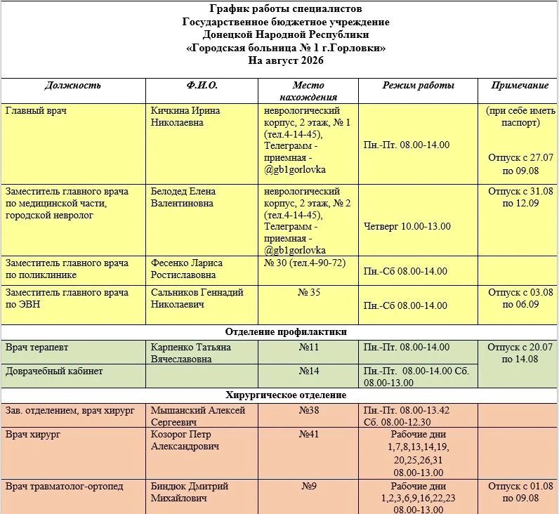 Иван Приходько: График работы специалистов ГБУ ДНР «Городская больница № 1 г. Горловки» Иван Приходько: График работы специалистов ГБУ ДНР «Городская больница № 1 г. Горловки»