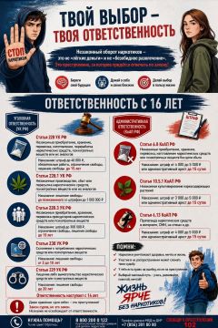 Наркотики — это преступление