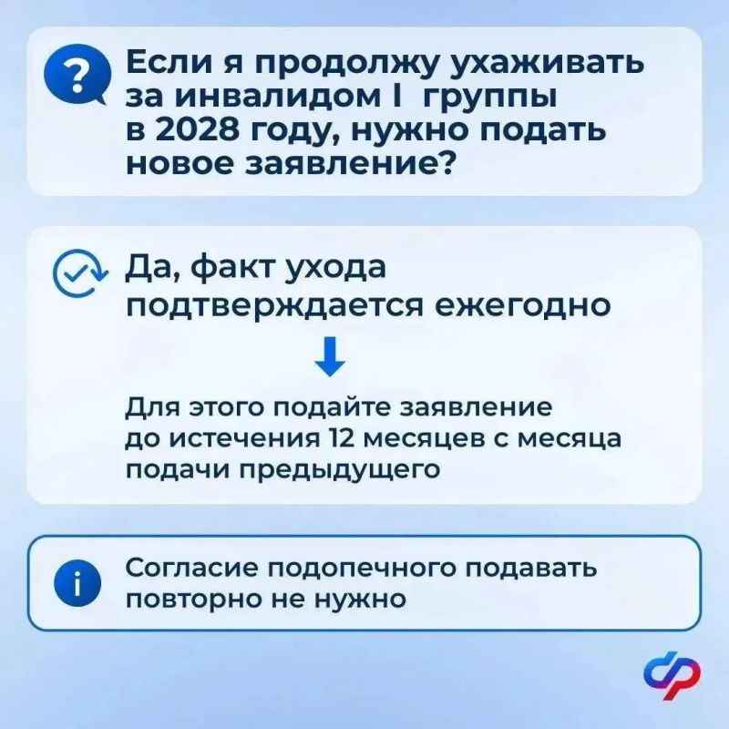 С 1 января 2027 года уход за нетрудоспособными будет подтверждаться по-новому С 1 января 2027 года уход за нетрудоспособными будет подтверждаться по-новому
