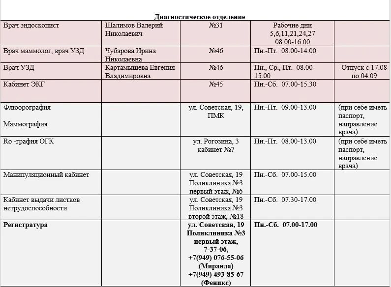 Иван Приходько: График работы специалистов ГБУ ДНР «Городская больница № 1 г. Горловки» Иван Приходько: График работы специалистов ГБУ ДНР «Городская больница № 1 г. Горловки»