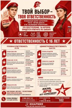 ПЛАН «Б»: Рубрика о важном