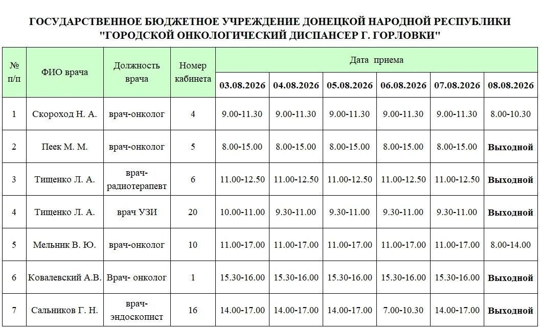 Иван Приходько: График работы специалистов ГБУ ДНР «ГДСП г.Горловки», ГБУ ДНР «Городской наркологический диспансер г. Горловки», ГБУ ДНР «ГПБ г. Горловки», ГБУ ДНР «ГПТД г.Горловки», ГБУ ДНР «ГДВД г.Горловки», ГБУ ДНР «ГСП... Иван Приходько: График работы специалистов ГБУ ДНР «ГДСП г.Горловки», ГБУ ДНР «Городской наркологический диспансер г. Горловки», ГБУ ДНР «ГПБ г. Горловки», ГБУ ДНР «ГПТД г.Горловки», ГБУ ДНР «ГДВД г.Горловки», ГБУ ДНР «ГСП...