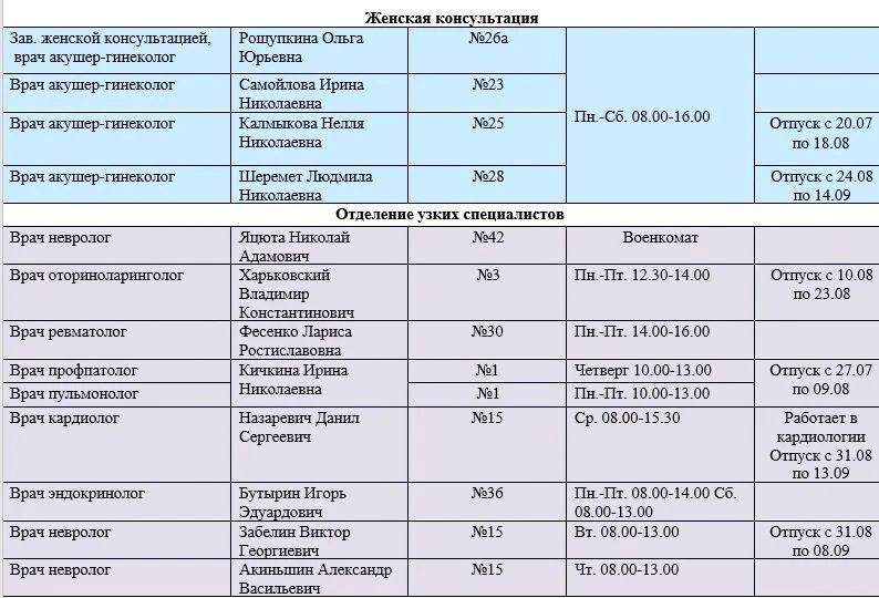 Иван Приходько: График работы специалистов ГБУ ДНР «Городская больница № 1 г. Горловки» Иван Приходько: График работы специалистов ГБУ ДНР «Городская больница № 1 г. Горловки»