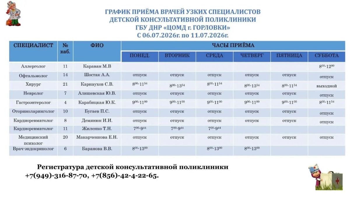 Иван Приходько: График работы специалистов ГБУ ДНР «ГДСП г.Горловки», ГБУ ДНР «Городской наркологический диспансер г. Горловки», ГБУ ДНР «ГПБ г. Горловки», ГБУ ДНР «ГПТД г.Горловки», ГБУ ДНР «ГДВД г.Горловки», ГБУ ДНР «ГСП... Иван Приходько: График работы специалистов ГБУ ДНР «ГДСП г.Горловки», ГБУ ДНР «Городской наркологический диспансер г. Горловки», ГБУ ДНР «ГПБ г. Горловки», ГБУ ДНР «ГПТД г.Горловки», ГБУ ДНР «ГДВД г.Горловки», ГБУ ДНР «ГСП...
