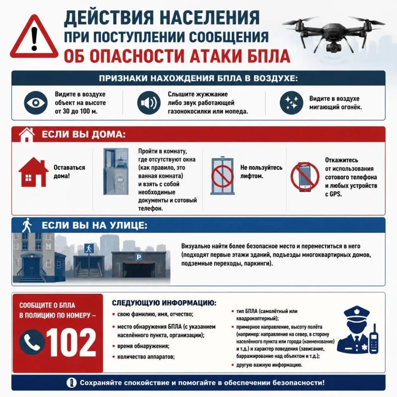 Действия населения при опасности атаки БПЛА
