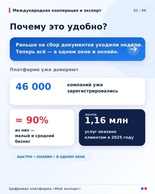 Национальный проект «Международная кооперация и экспорт»