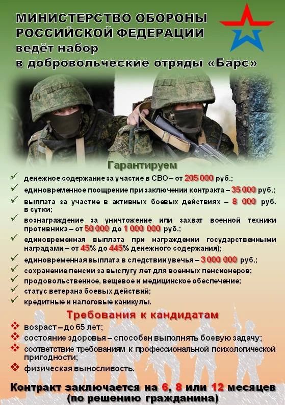 Министерство обороны Российской Федерации ведёт набор в добровольческие отряды «Барс» Министерство обороны Российской Федерации ведёт набор в добровольческие отряды «Барс»