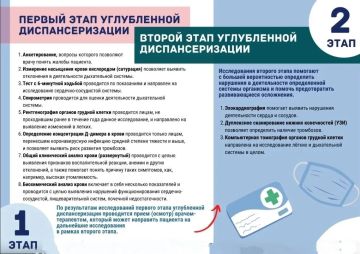 ��������� ���� ����������������� ������������ ������� (���������������) ������������ ����� �������� �����������, ������������ �� ������ ��������� ����������� �������������� �����������