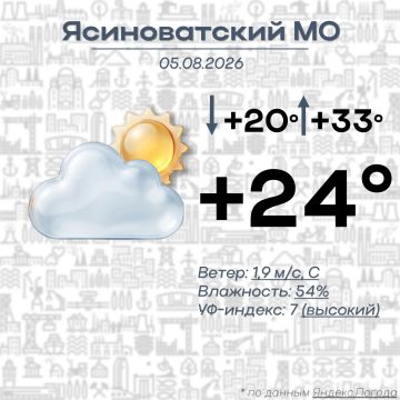 Николай Руппель: Доброе утро, Ясиноватский муниципальный округ!