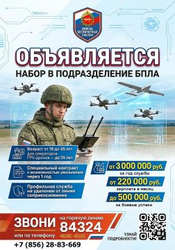 Стань оператором БПЛА — освой профессию будущего уже сегодня!