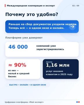Национальный проект «Международная кооперация и экспорт»