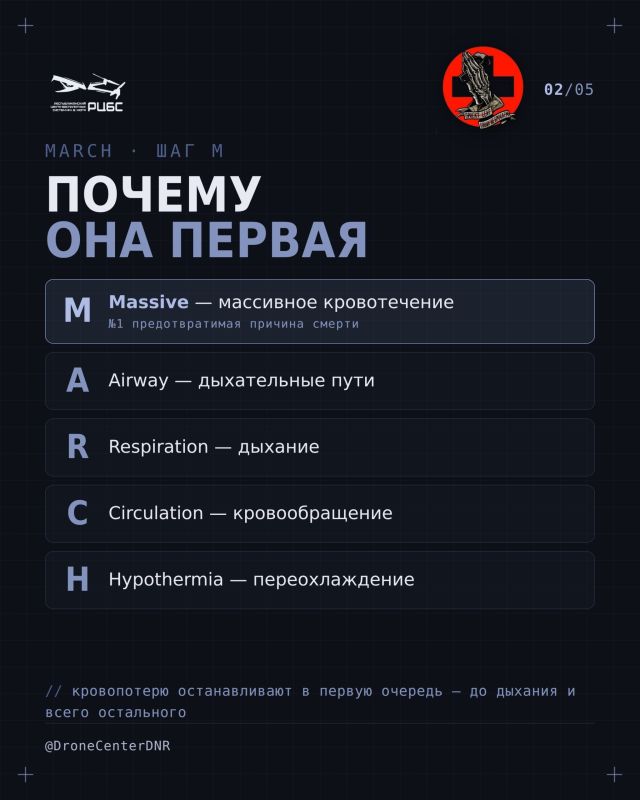 Первое, что наиболее часто убивает раненого — ШОК в результате массивных кровотечений Первое, что наиболее часто убивает раненого — ШОК в результате массивных кровотечений