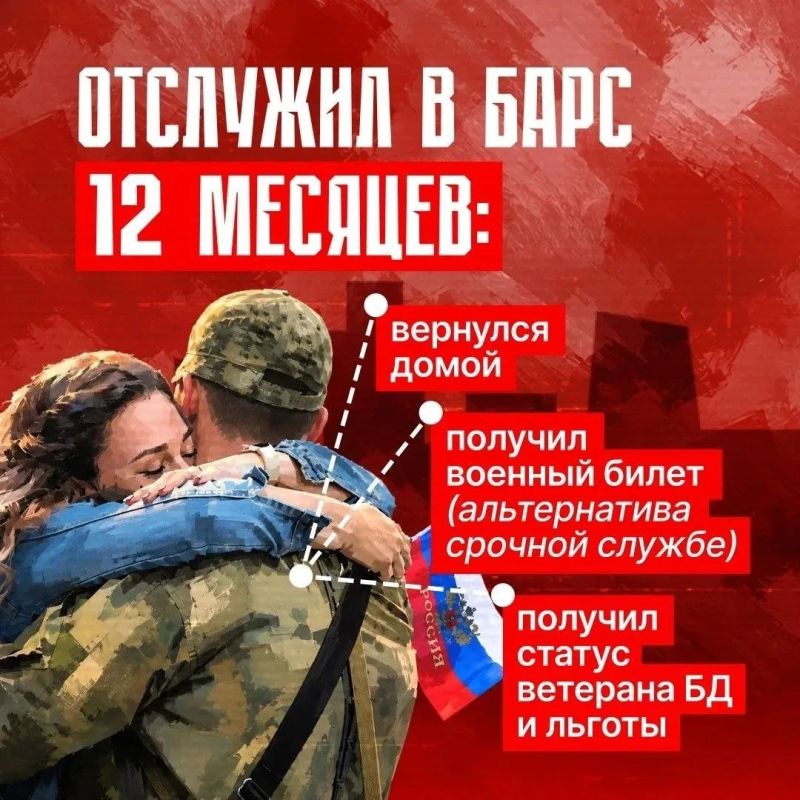 БАРС ДНР. Подразделение, которое защищает небо БАРС ДНР. Подразделение, которое защищает небо
