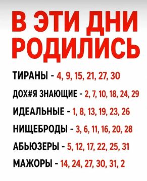 �������?. �� ������, ���� ��������� �������� �������/������